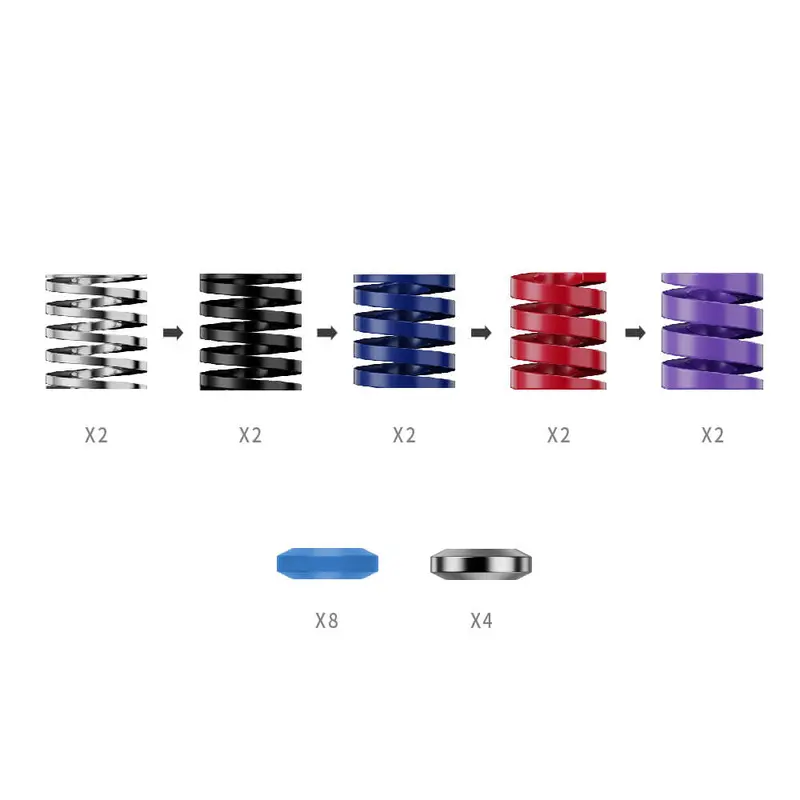 Moza Performance Kit For Crp2 & Srp2 1